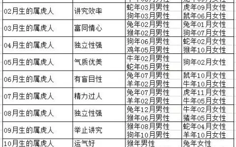 9、年属马买房禁忌:按照五行属相算命法 ， 年属马是什么命？