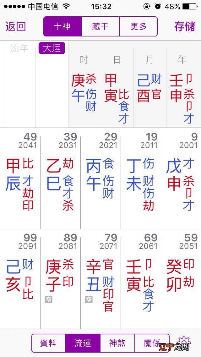 生辰八字合婚算日子要多久