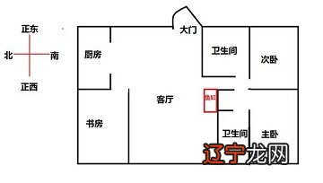 中国矿业大学风水格局解析(下)_学风水,看风水,做风水_风水学名言