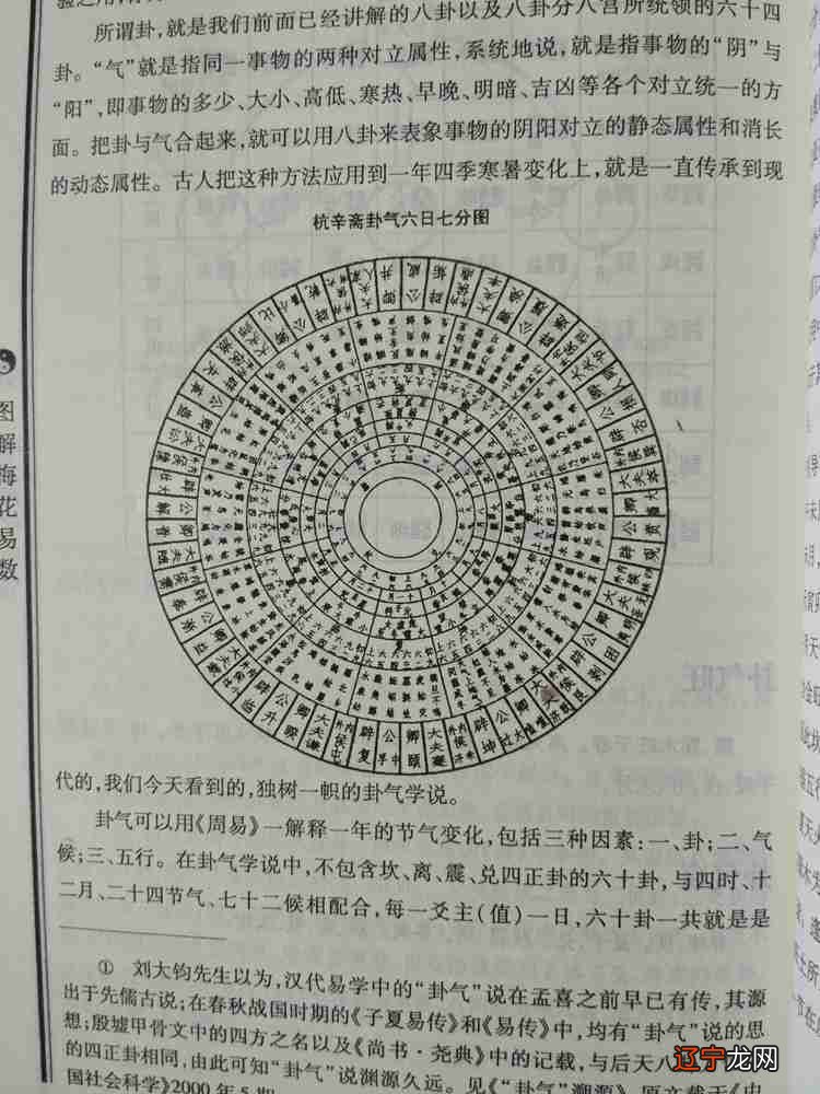 虞翻周易著作_周易术数学著作_周易术数学优酷ppt