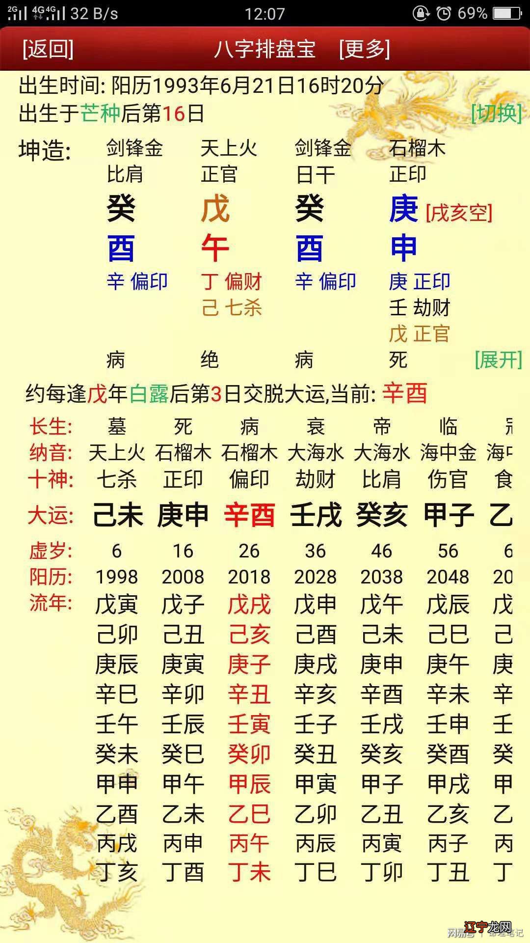 财主八字