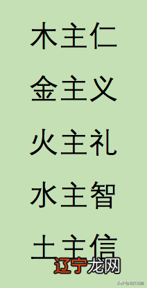 如何从日元的阴阳、五行分析性格特点