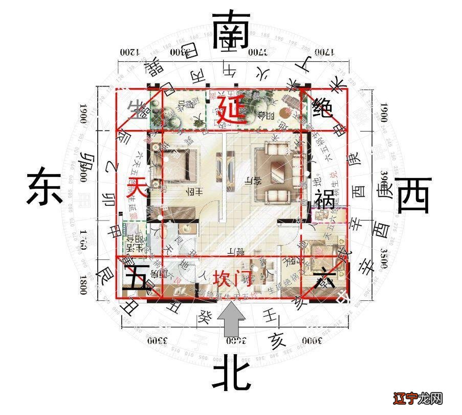 房屋楼层风水_房屋坐东北朝西南风水_风水学中房屋坐什么东西