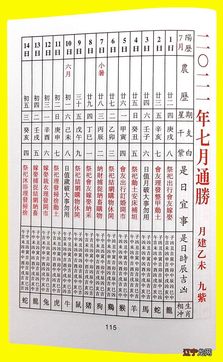 八字合婚对照表