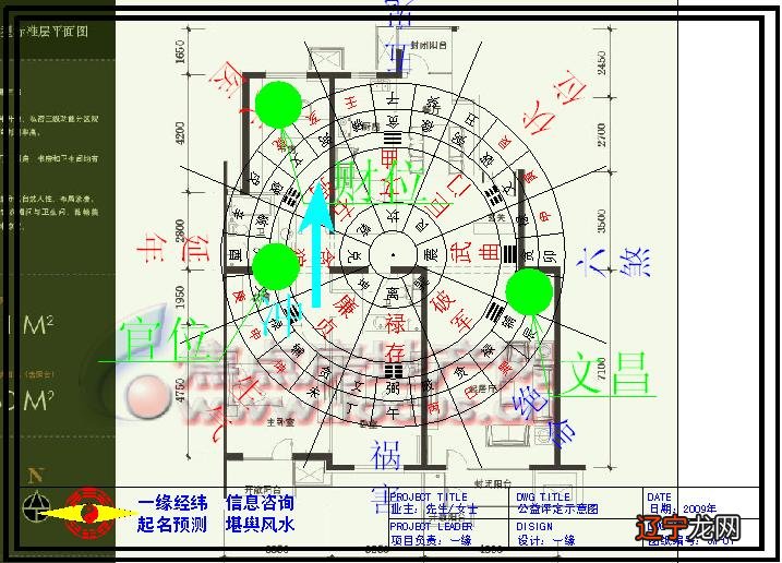 八宅风水学的放水