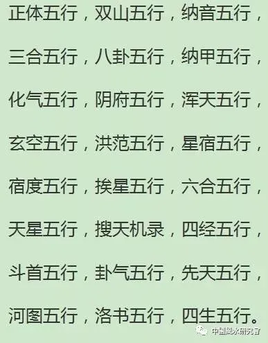 结合八字谈五行属什么意思