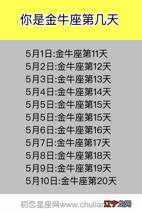 自己的对象星座是自己的上升星座_星座 太阳 上升_星座看太阳 上上升还是月亮