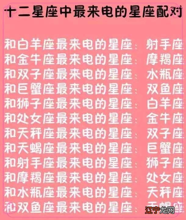 星座分土象风象火象_风象星座有什么星座_星座火象风象水象土象