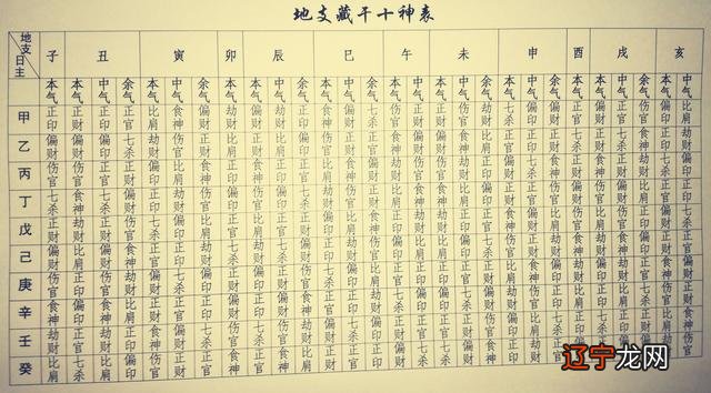 合婚合了八个字好不好