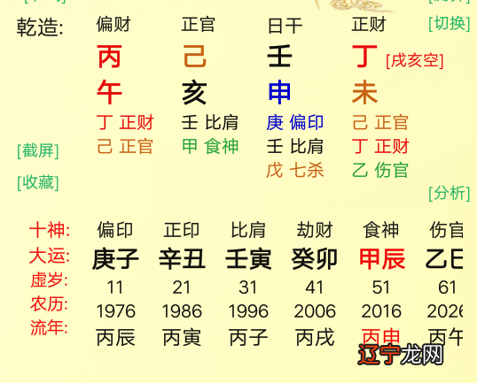 6、八字里面合了八个字这种好不好:我和女朋友合八字合了八个字，这是好还是坏 。