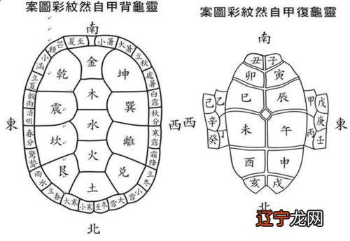 新房装修好了要入住对风水学来说需要做些什么呀