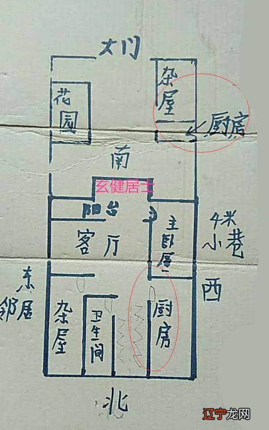 八字看财位方位图表