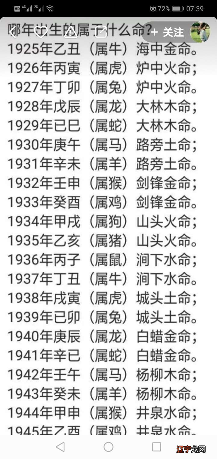 1985年是属什么生肖_1985年的是什么生肖是属什么_1985的牛五行到底是属什么生肖