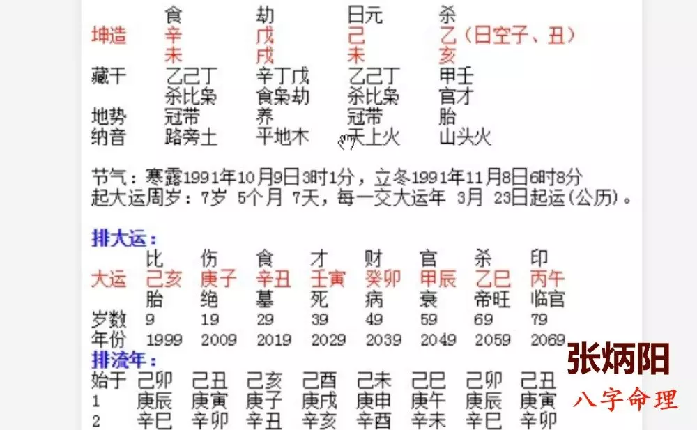 大器晚成的八字特征：什么样的八字大器晚成？