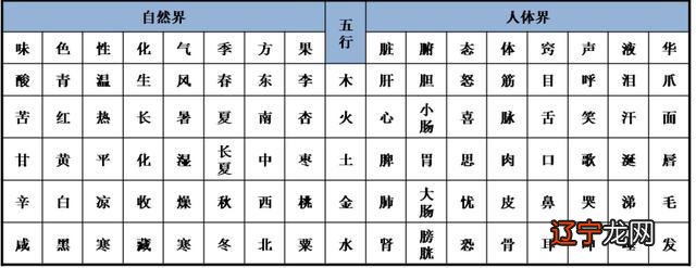 起名字大全男生辰八字起名