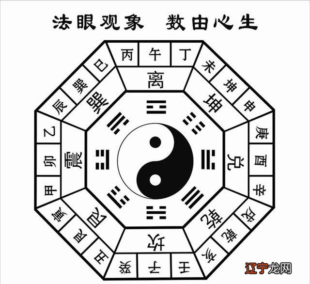 免费八字合婚算日子 算命_免费的八卦合婚免费算命_免费伏羲八卦算命