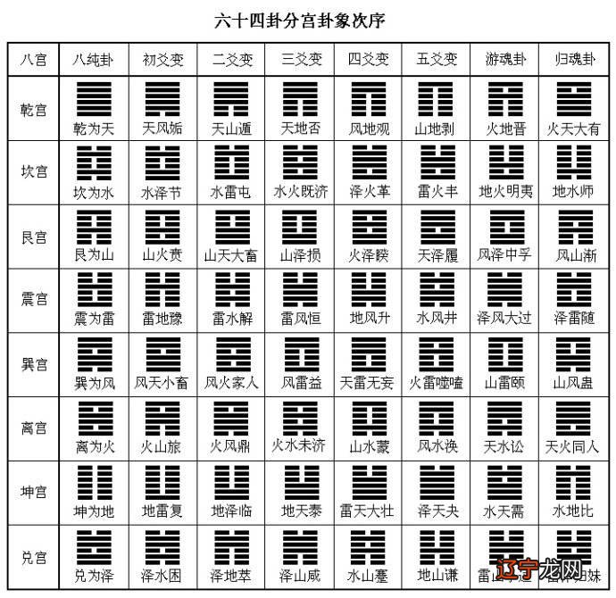 起名风水学_公司起名风水_周易起名风水_周易风水算命网_周易称骨算命