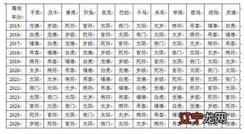 八字配对合婚_八字配对姻缘八字合婚比较准的_免费八字配对合婚