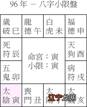 八字配对合婚_免费八字配对合婚_八字配对姻缘八字合婚比较准的