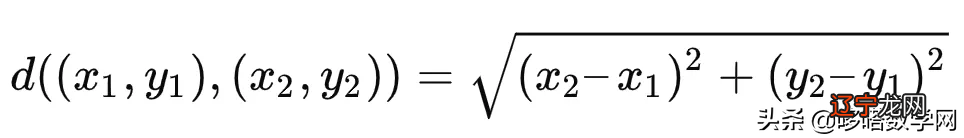 不可不知的数据科学入门数学指南