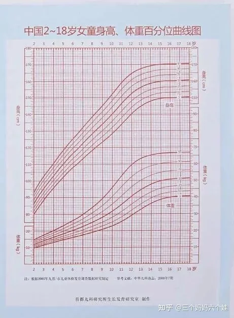 3、零一年生男婚配生肖:十二生肖中什么生肖结婚最般配呢？