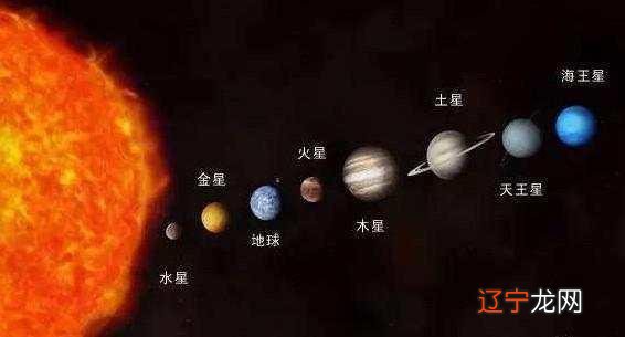 土星落风象星座