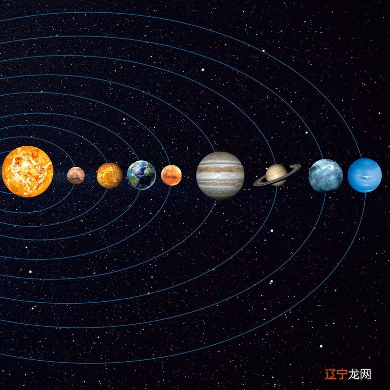 土星落风象星座