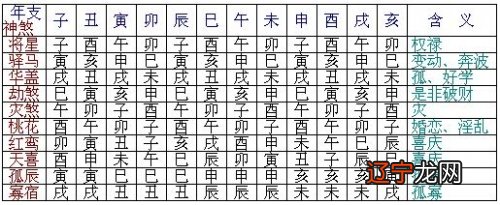 八字命理学的起源_八字命理起源_新派命理八字排盘软件