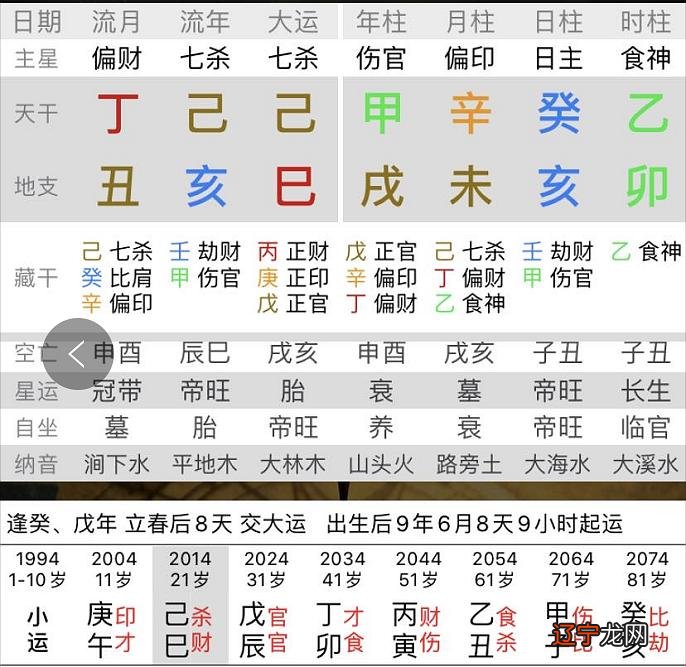 八字硬和八字弱结婚_八字与结婚_结婚算命八字和，注定姐弟恋