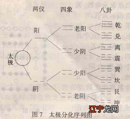 风水周易东方大师