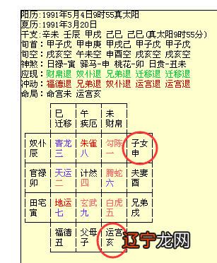 八字命理是易经的一部分吗_八字排盘命理八字测算_八字命理 贫夭折是一体