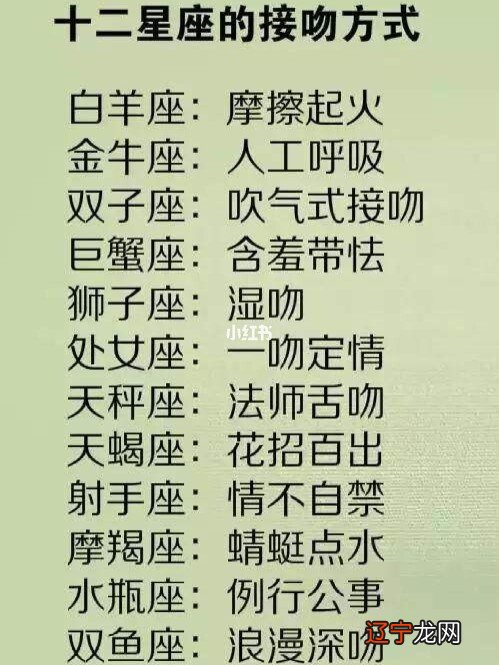 十二星座吻象什么