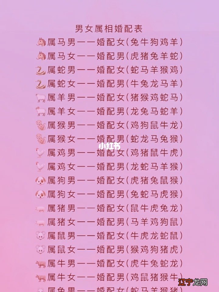 农历八字合婚网