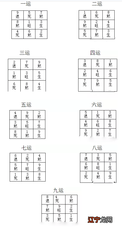 四川扁壳草龟_龟壳怎么占卜_巴西彩龟掉壳