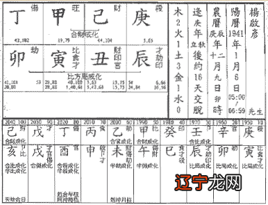 八字命理准吗_紫薇准还是八字准_八字看人准还是面相准