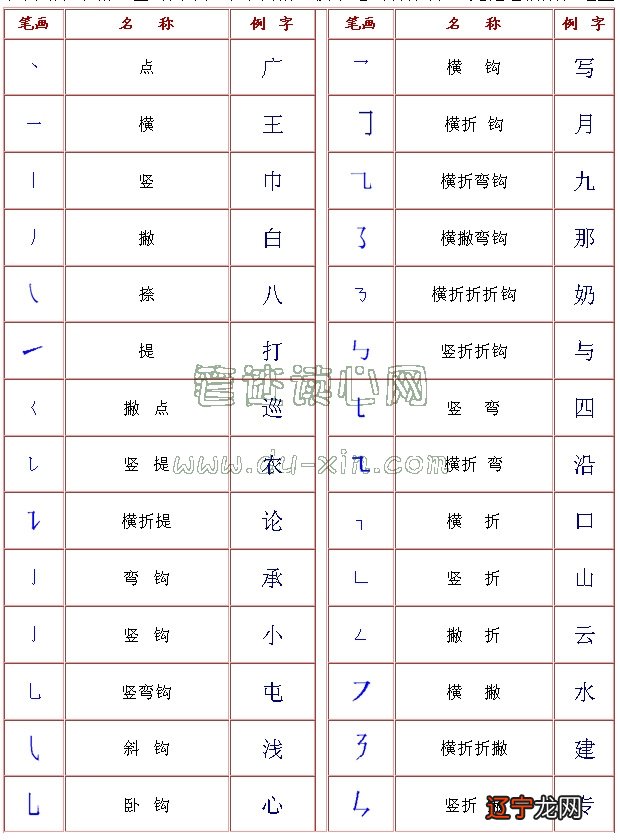 蛇年出生女孩取名大全_猴年出生男孩取名大全_女儿出生取名字大全