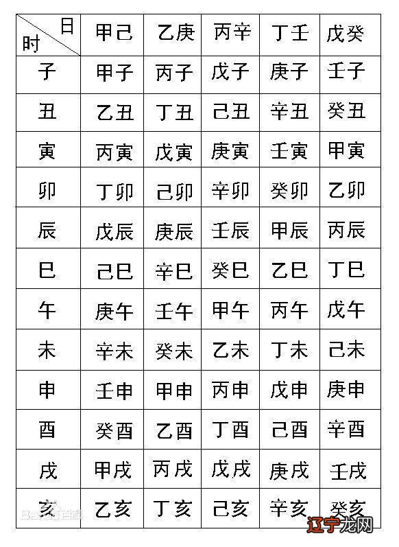 八字十二神煞化解