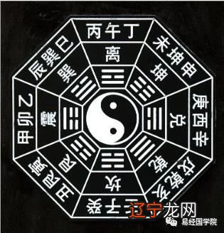 易术命理赵惠东：正解易术八字，遁甲之道，精确预测一生运势起伏