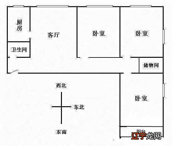 买房看房注意事项_买房运势看房风水_买房那些事从看房到成交精明买房一本通