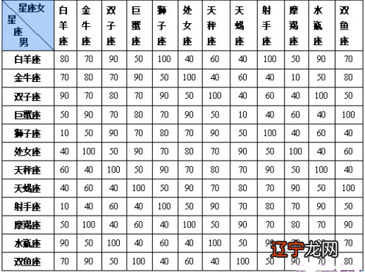 29岁属马生肖是什么