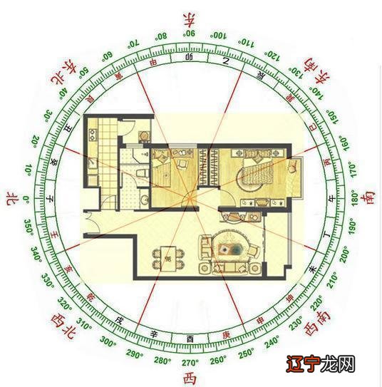 搜狐风水堂：床头朝向是厕所不吉