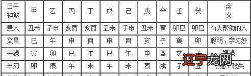 新派八字命理课堂命理_八字命理过三关_八字命理测算