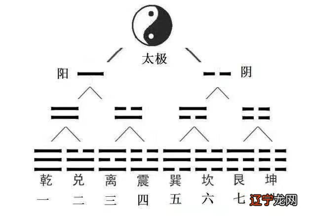 八字神断点滴_六壬神课神断要诀旧书_八字断婚期及子女