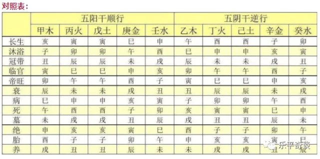 周易五行生克吉凶之谜_周易手机号码测吉凶查询_周易测名字吉凶