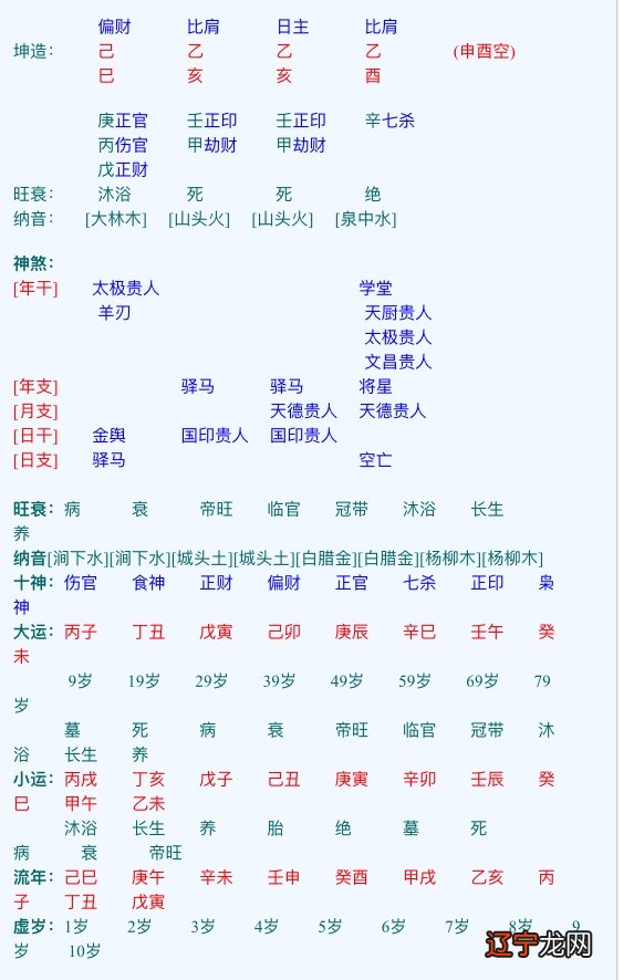 八字流年日柱合财_八字合财预测_八字日主合财