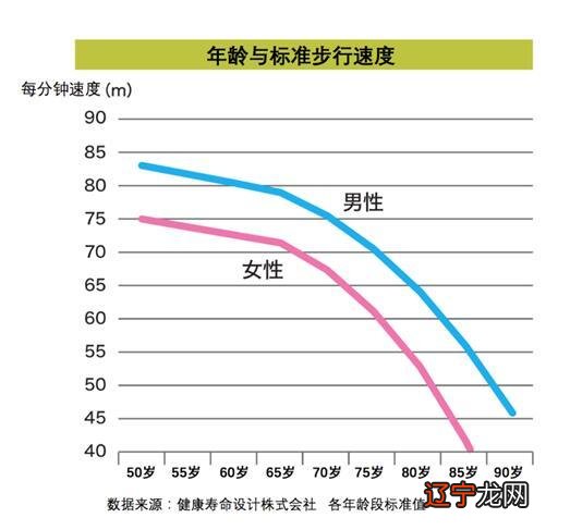 1977龙生肖五行属什么的