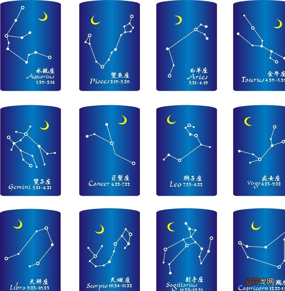 夜观星象_十三星座星象_星座对应星象