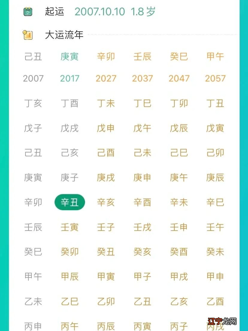 八字高级命理全部