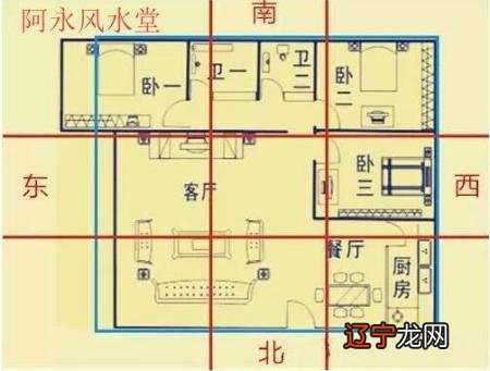 阿永风水堂：室内布局增桃花运的方法和注意事项！