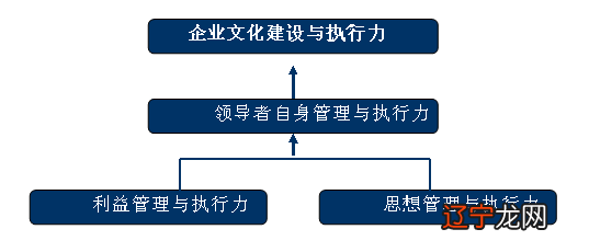 文化的含义包括_涠洲岛地名文化含义_文化地理包括几种文化